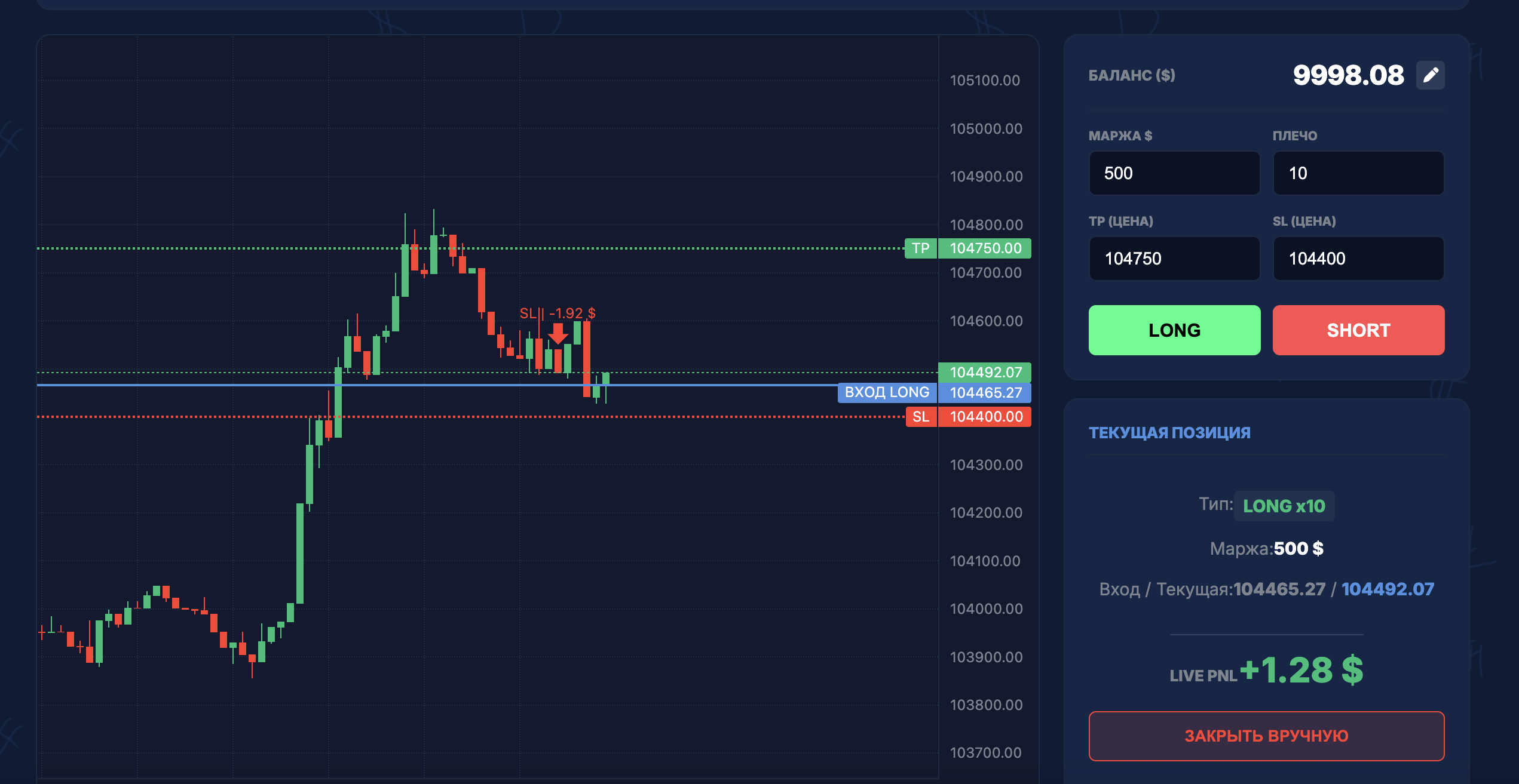Backtest